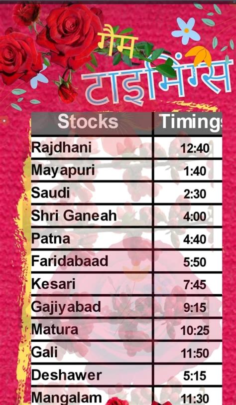 Satta King Time Table.